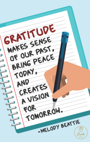 Gratitude Day Greeting Card 13