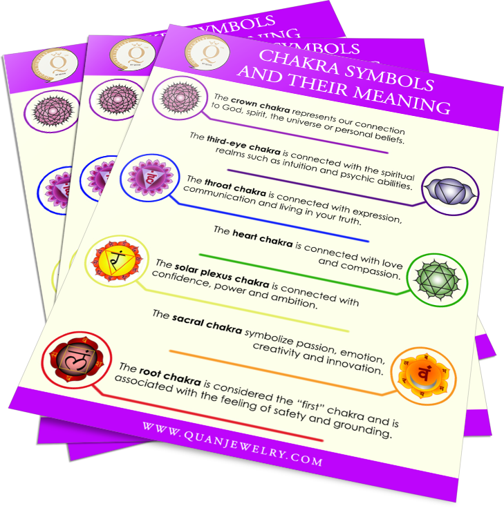 Free Guide to Chakras for Beginners Printable