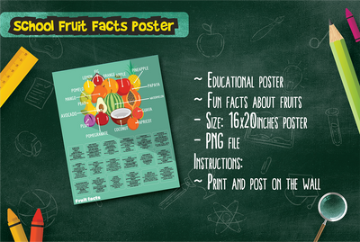 Free Back-To-School Printables Fruits with Fun Facts for Kids Poster